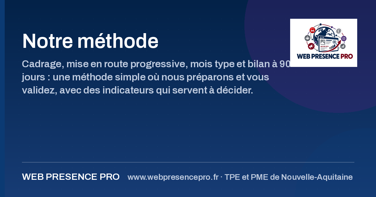Miniature de partage de la page Notre méthode
